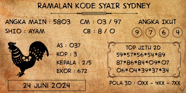 SYAIR SDY VIP